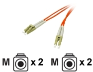 CABNET019