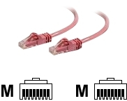 CABNET071