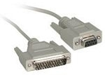 CABNET162