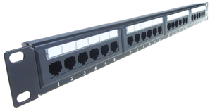 GRONET602