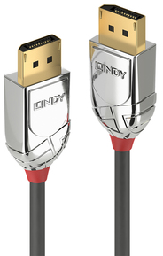 LINMON880