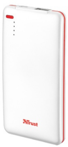 TRUPSU122