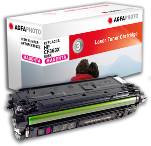 AGFPRI932